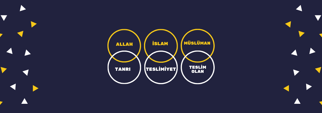 Çevirilerde neden ‘’Allah, İslam ve Müslüman’’ kelimeleri yerine ‘’Tanrı, Teslimiyet ve Teslim Olan’’ kelimelerini kullanıyoruz.